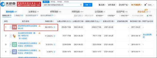 炒股配资之家 慧博云通重组有无变数？仅小股东意向出让 增长质量差频遭股东减持“抛弃”